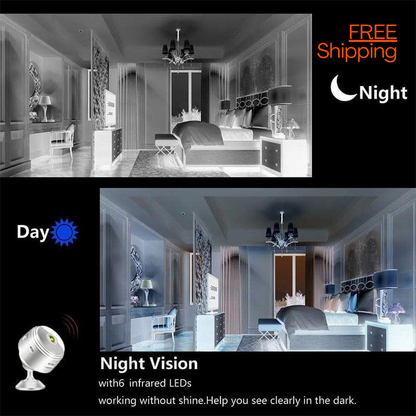 Mini Wifi Camera